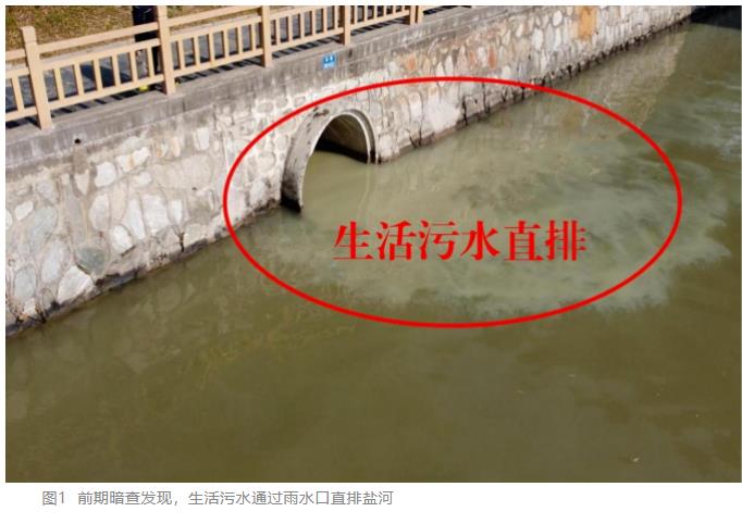 典型案例丨江苏淮安部分区县污水收集处理不到位 水环境问题突出