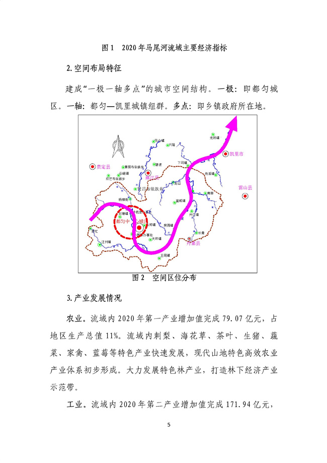 探索EOD模式！贵州省马尾河流域水环境综合治理与可持续发展试点实施方案（2022-2024年）印发