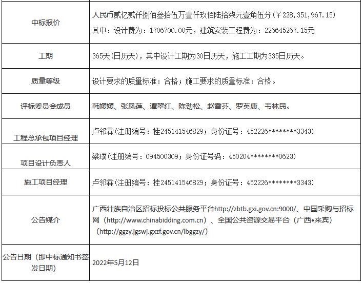 中标价2.28亿元 广西兴宾区镇级污水处理厂及配套管网扩容改造项目（EPC）工程总承包中标公告